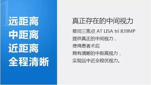 高度近視患者新福音——三焦點人工晶體帶來的奇跡！